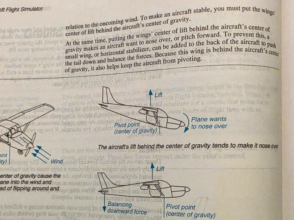 Microsoft Flight Simulator 5.1 box contents, photo 4 of 4